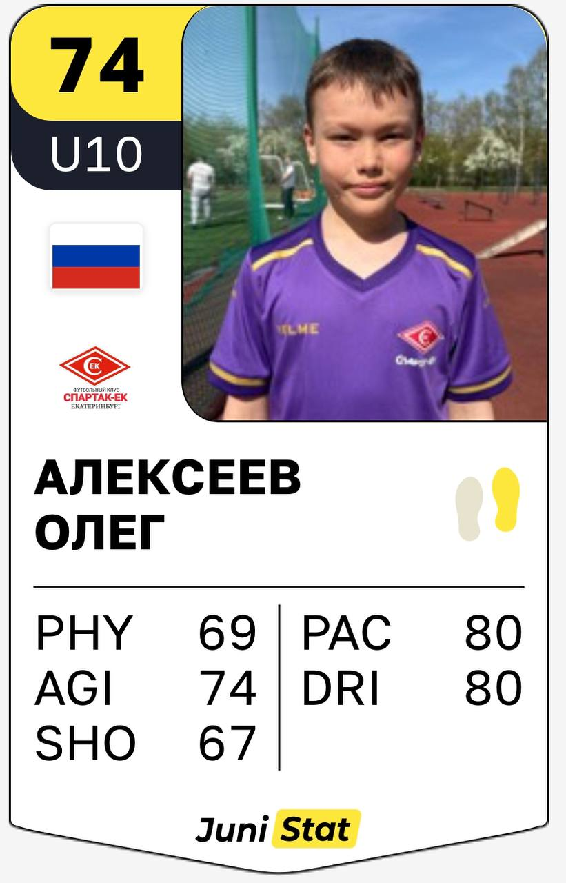 Алексеев Олег