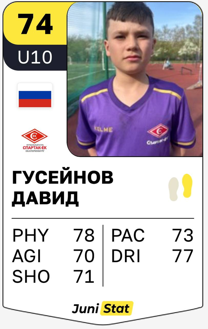 Гусейнов Давид