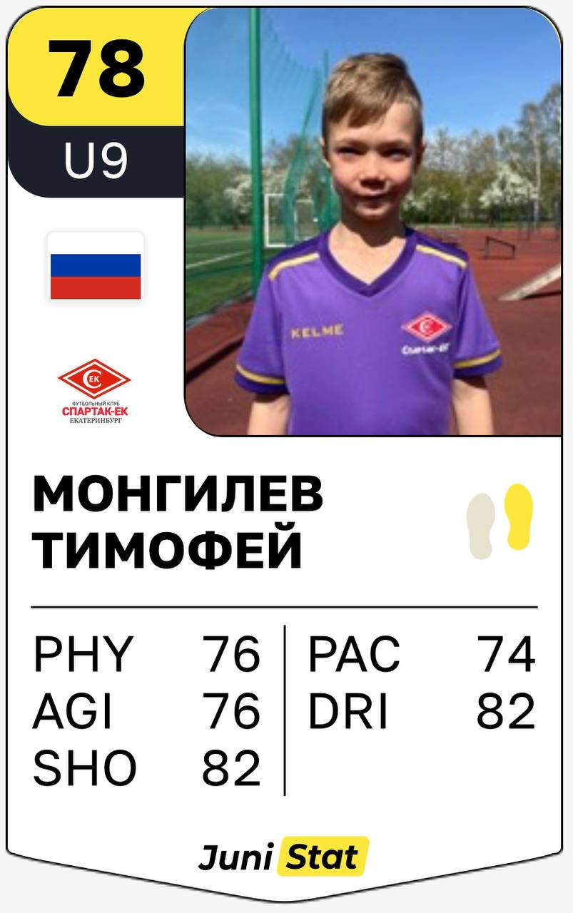 Монгилев Тимофей