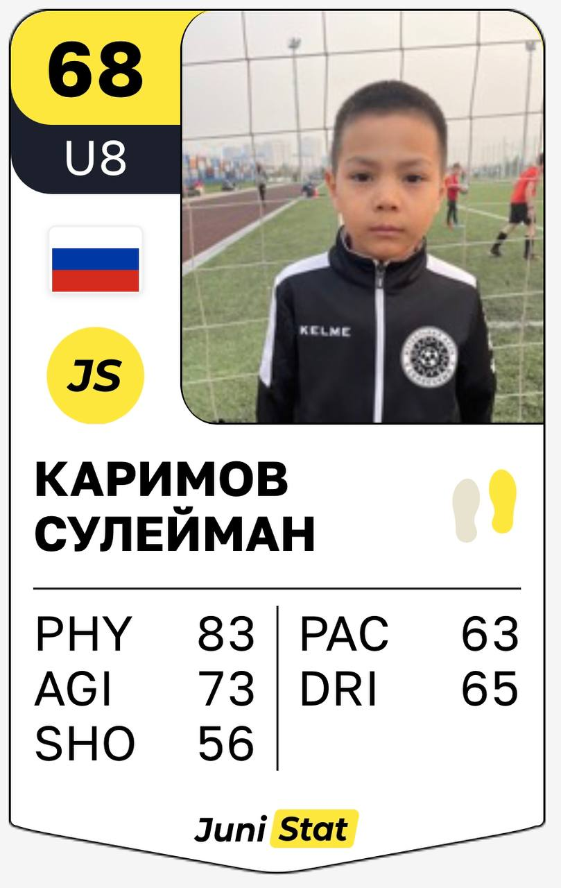 Каримов Сулейман