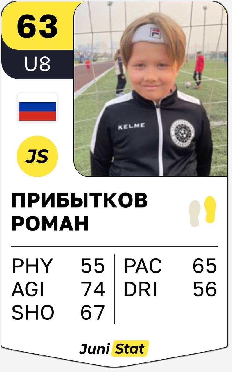 Прибытков Роман