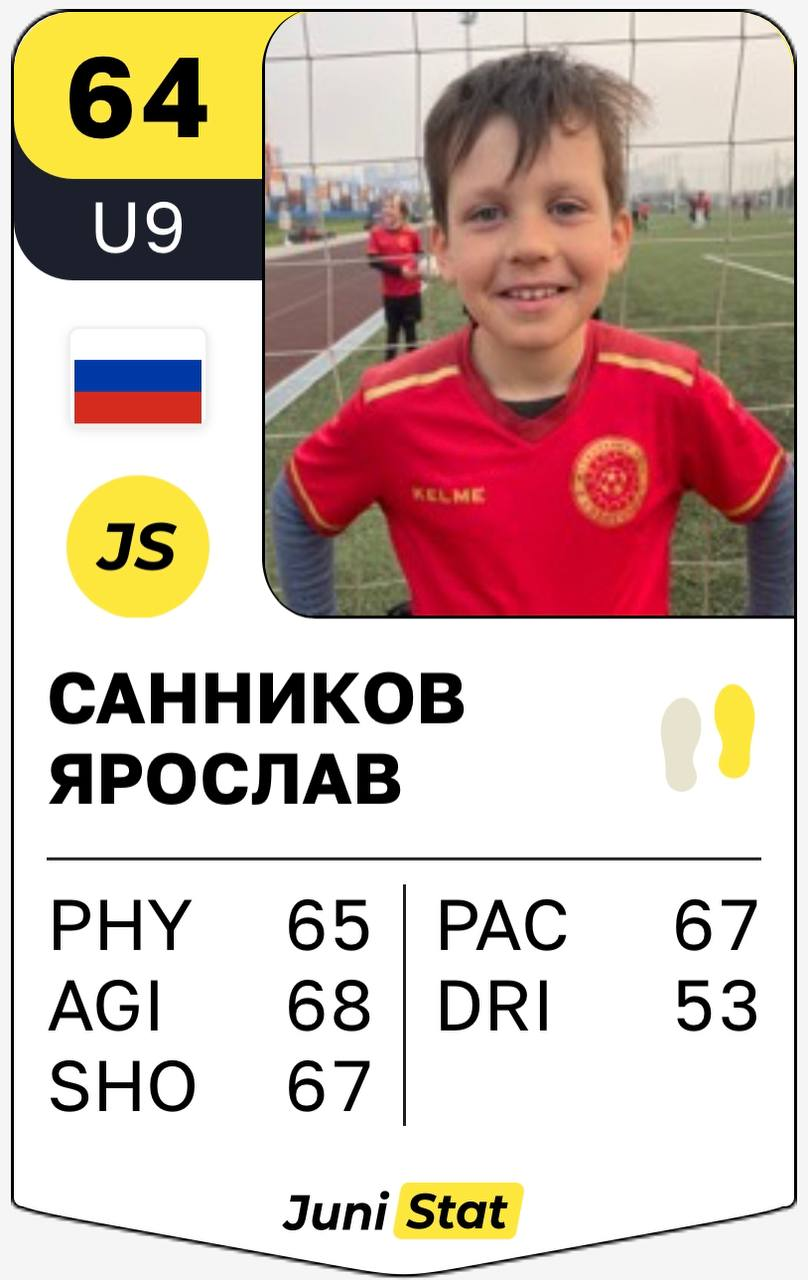 Санников Ярослав