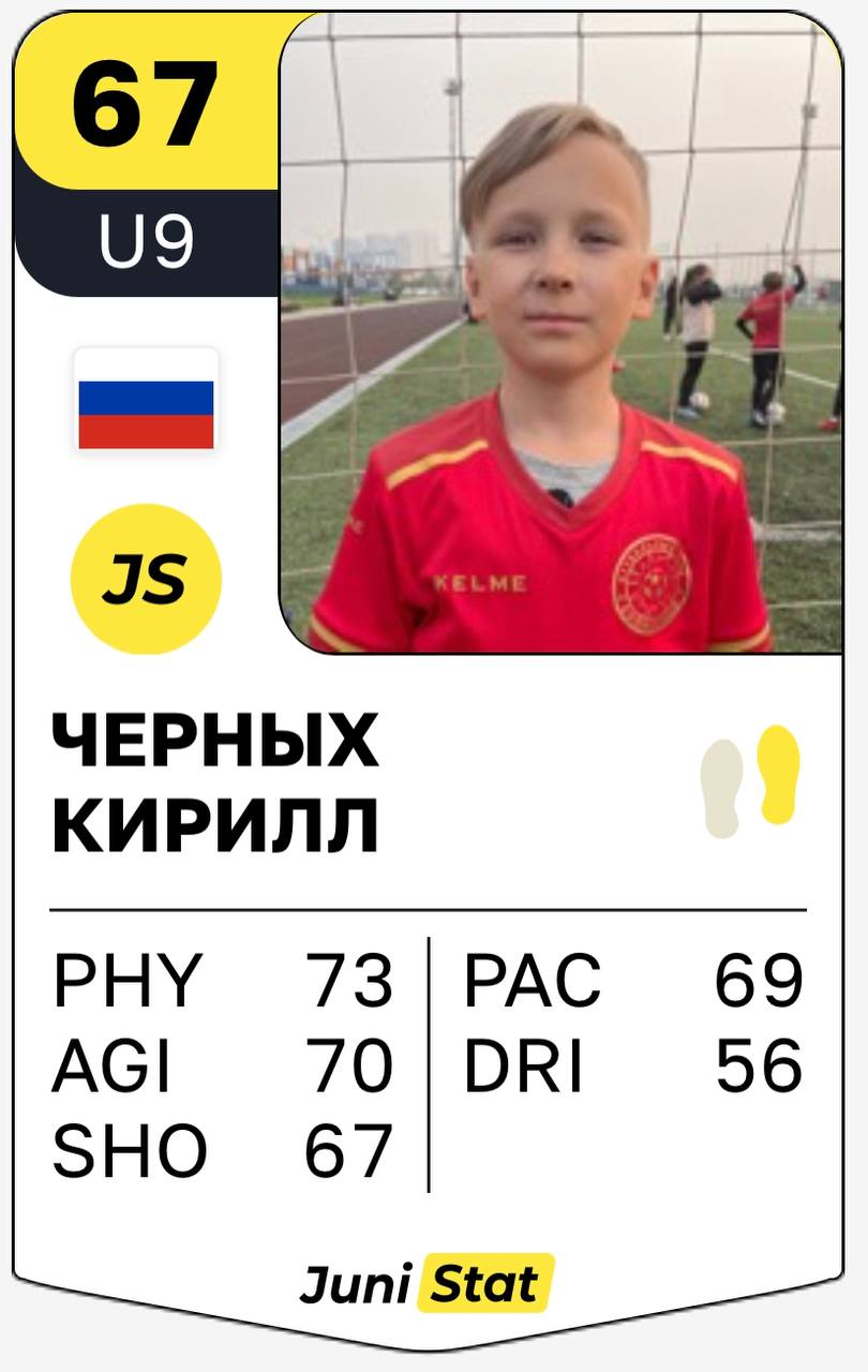 Черных Кирилл