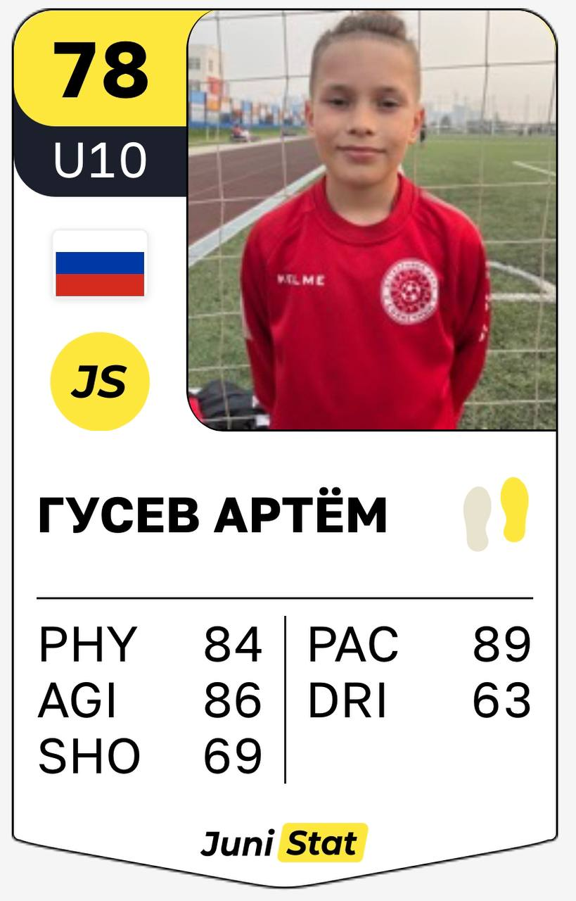 Гусев Артём