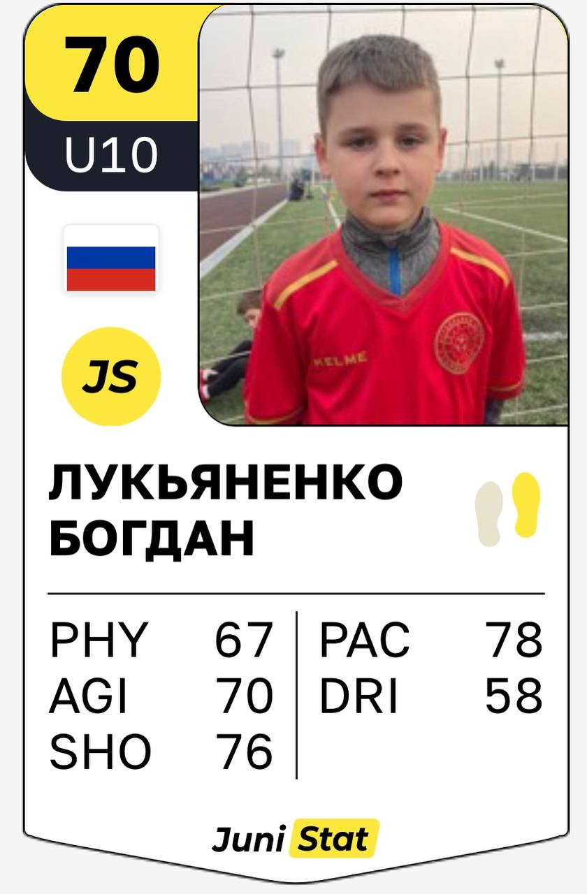 Лукьяненко Богдан