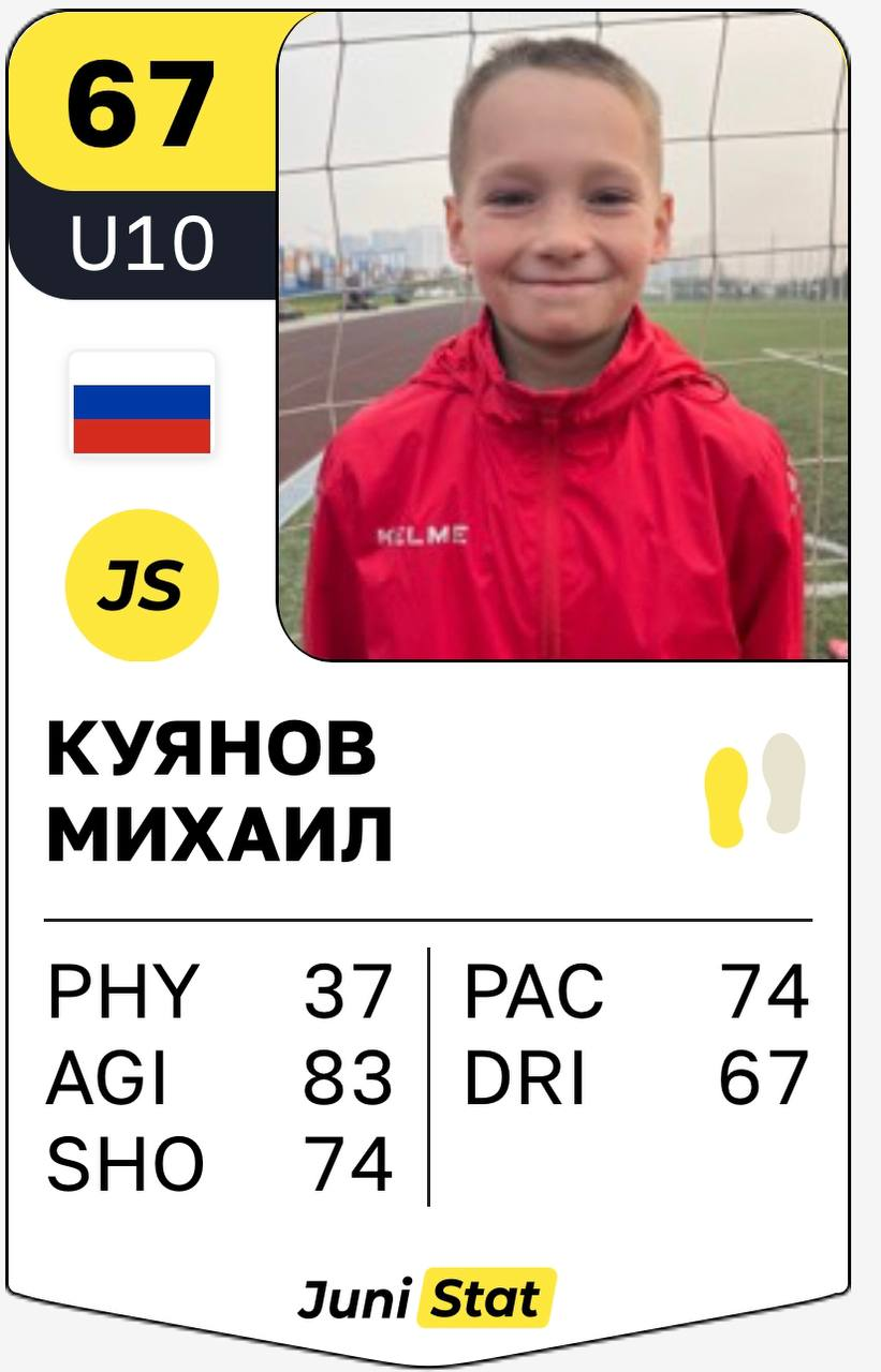 Куянов Михаил