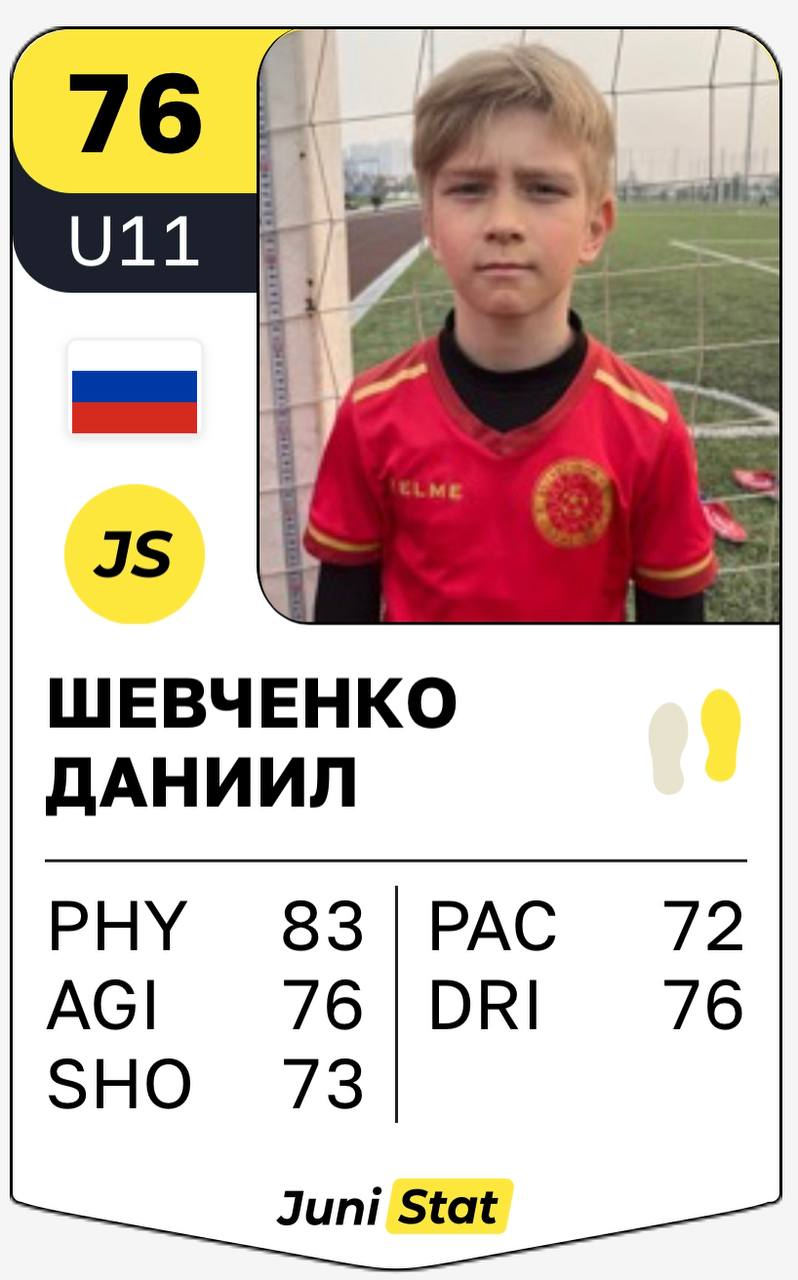 Шевченко Даниил