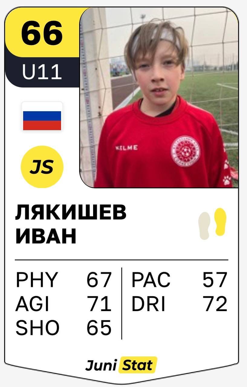 Лякишев Иван